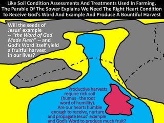 GIFT Spiritual Transformation Path -- The Parable of the Sower -- 2022.pdf