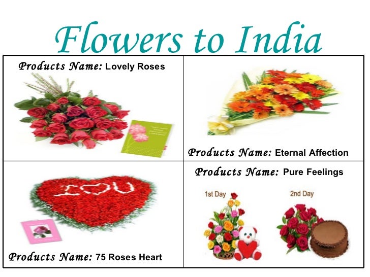 Gifts to India, Gifts Online, Send Gifts in India, Gifts ...
