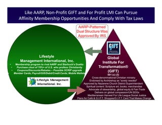 Like AARP, Non-Profit GIFT and For Profit LMI Can Pursue
Affinity Membership Opportunities And Comply With Tax Laws
Lifestyle
Management International, Inc.
• Membership program to rival AARP and Starbuck’s Duetto
• Purchase clout of 70%+ of U.S. who profess Christianity
• Coupons/Discounts/Rebates – Possible SCRIP upgrade
• Member Cards; Payroll/Gift/Debit/Credit Cards; Mobile Wallets
Global
Institute For
Transformation®
(GIFT)
501 (c) (3)
Cross-denominational Christian ministry
Endorsed by Archbishop as “sorely needed”
Approved by Nazarene Church District Superintendent
Spiritual content: Scripture art; books; merchandise
Advocate of stewardship, global equity & Fair-Trade
Delivers on global compassion/UN SDGs
Mediterranean Harvest For Life League Social Justice
Plans for Café & G.I.F.T. Shoppes/G.I.F.T. Card That Makes Change
AARP-Patterned
Dual Structure Was
Approved By IRS
 