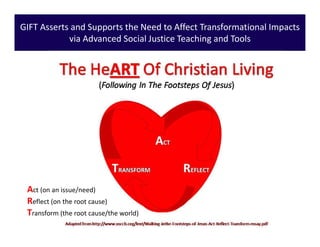 GIFT Asserts and Supports the Need to Affect Transformational Impacts
via Advanced Social Justice Teaching and Tools
Act (on an issue/need)
Reflect (on the root cause)
Transform (the root cause/the world)
 