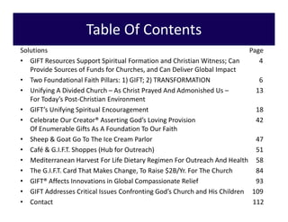 Table Of Contents
Solutions Page
• GIFT Resources Support Spiritual Formation and Christian Witness; Can 4
Provide Sources of Funds for Churches, and Can Deliver Global Impact
• Two Foundational Faith Pillars: 1) GIFT; 2) TRANSFORMATION 6
• Unifying A Divided Church – As Christ Prayed And Admonished Us – 13
For Today’s Post-Christian Environment
• GIFT’s Unifying Spiritual Encouragement 18
• Celebrate Our Creator® Asserting God’s Loving Provision 42
Of Enumerable Gifts As A Foundation To Our Faith
• Sheep & Goat Go To The Ice Cream Parlor 47
• Café & G.I.F.T. Shoppes (Hub for Outreach) 51
• Mediterranean Harvest For Life Dietary Regimen For Outreach And Health 58
• The G.I.F.T. Card That Makes Change, To Raise $2B/Yr. For The Church 84
• GIFT® Affects Innovations in Global Compassionate Relief 93
• GIFT Addresses Critical Issues Confronting God’s Church and His Children 109
• Contact 112
 