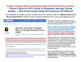 A Critical Situation Needs To Be Addressed By The Church And Our Families:
There’s Been A 40% Drop In Empathy Among Young
Adults – And A Corresponding Devaluation Of Others!
Let’s redouble our efforts to teach compassion to our children, with the “Sheep & Goat Go To
The Ice Cream Parlor” children’s book, rendering Matthew 25 in a fun and engaging manner.
Michigan University’s longitudinal study
surfaced an alarming 40% drop in empathy
among college students, back in 2010.
Note: In 2018, GIFT requested an update,
and the author of the study presented an
even more disturbing conclusion that
strikes at the heart of our faith practices.
“For it to change, society would have to
care,” noted study author, Dr. Kornrath.
Sadly, despite our compassionate support
as Christian leaders, grandparents, parents,
and educators, we must not be teaching
empathy to our children to the extent that
they can withstand and stand against the
prevailing orientation of self that’s
dominant in today’s world. And the results
are truly tragic.
We need to address this. Introducing our
young children to Matthew 25 -- via the
Sheep & Goat Go To The Ice Cream Parlor
children’s book -- can help address this very
dispiriting issue.
https://www.psychologytoday.com/us/blog/born-love/201005/shocker-empathy-dropped-40-in-college-students-
2000
https://www.livescience.com/9918-today-college-students-lack-empathy.html
 