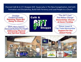 Planned Café & G.I.F.T. Shoppes Will Equip Laity in The New Evangelization, Aid Faith
Formation and Discipleship, Build Faith Fervency and Lead People to a Church
“The GIFT Card
That Makes Change”
Stewardship; Church
& Cause Funding
Christian
Content & Events;
Reaching Those Not
Going To Church
Global Impact &
Fair Trade Merchandise
Support For Our
Global Family
MHFLMenuOptions
AdvocateNutritionForHealth
Addressing Physical
And Spiritual Needs
 