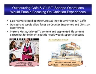 56
• E.g.: Aramark could operate Cafés as they do American Girl Cafés
• Outsourcing would allow focus on Counter Encounters and Christian
experiences
• In-store Kiosks, tailored TV content and segmented life content
dispatches for segment-specific needs would support concerns
One of four Aramark kiosk
modules -- efficient/customizable
Aramark operates
American Girl Cafés
Outsourcing Café & G.I.F.T. Shoppe Operations
Would Enable Focusing On Christian Experiences
 