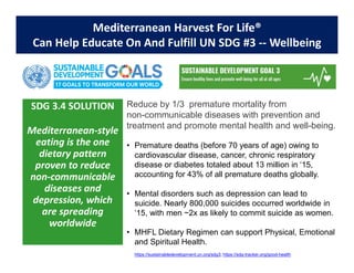 Mediterranean Harvest For Life®
Can Help Educate On And Fulfill UN SDG #3 -- Wellbeing
Reduce by 1/3 premature mortality from
non-communicable diseases with prevention and
treatment and promote mental health and well-being.
• Premature deaths (before 70 years of age) owing to
cardiovascular disease, cancer, chronic respiratory
disease or diabetes totaled about 13 million in ‘15,
accounting for 43% of all premature deaths globally.
• Mental disorders such as depression can lead to
suicide. Nearly 800,000 suicides occurred worldwide in
‘15, with men ~2x as likely to commit suicide as women.
• MHFL Dietary Regimen can support Physical, Emotional
and Spiritual Health.
https://sustainabledevelopment.un.org/sdg3; https://sdg-tracker.org/good-health
SDG 3.4 SOLUTION
Mediterranean-style
eating is the one
dietary pattern
proven to reduce
non-communicable
diseases and
depression, which
are spreading
worldwide
 