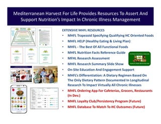 Mediterranean Harvest For Life Provides Resources To Assert And
Support Nutrition’s Impact In Chronic Illness Management
EXTENSIVE MHFL RESOURCES
• MHFL Trapezoid Specifying Qualifying HC Oriented Foods
• MHFL HELP (Healthy Eating & Living Plan)
• MHFL - The Best Of All Functional Foods
• MHFL Nutrition Facts Reference Guide
• MFHL Research Assessment
• MHFL Research Summary Slide Show
• On-Site Education And Engagement Support
• MHFL’s Differentiation: A Dietary Regimen Based On
The Only Dietary Pattern Documented In Longitudinal
Research To Impact Virtually All Chronic Illnesses
• MHFL Ordering App For Cafeterias, Grocers, Restaurants
(In Dev.)
• MHFL Loyalty Club/Persistency Program (Future)
• MHFL Database To Match To HC Outcomes (Future)
 