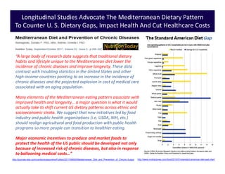 Longitudinal Studies Advocate The Mediterranean Dietary Pattern
To Counter U. S. Dietary Gaps, Impact Health And Cut Healthcare Costs
http://journals.lww.com/nutritiontodayonline/Fulltext/2017/09000/Mediterranean_Diet_and_Prevention_of_Chronic.4.aspx http://www.motherjones.com/food/2014/01/standard-american-diet-sad-charts/#
“A large body of research data suggests that traditional dietary
habits and lifestyle unique to the Mediterranean diet lower the
incidence of chronic diseases and improve longevity. These data
contrast with troubling statistics in the United States and other
high-income countries pointing to an increase in the incidence of
chronic diseases and the projected explosion in cost of medical care
associated with an aging population.
Many elements of the Mediterranean eating pattern associate with
improved health and longevity… a major question is what it would
actually take to shift current US dietary patterns across ethnic and
socioeconomic strata. We suggest that new initiatives led by food
industry and public health organizations (i.e. USDA, NIH, etc.)
should realign agricultural and food production with public health
programs so more people can transition to healthier eating.
Major economic incentives to produce and market foods to
protect the health of the US public should be developed not only
because of increased risk of chronic diseases, but also in response
to ballooning medical costs…”
Gap
 