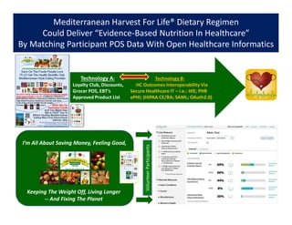 Mediterranean Harvest For Life® Dietary Regimen
Could Deliver “Evidence-Based Nutrition In Healthcare”
By Matching Participant POS Data With Open Healthcare Informatics
81
Technology A: Technology B:
Loyalty Club, Discounts, HC Outcomes Interoperability Via
Grocer POS, EBT’s Secure Healthcare IT – i.e.: HIE; PHR
Approved Product List ePHI; (HIPAA CE/BA; SAML; OAuth2.0)
Volunteer
Participants
I’m All About Saving Money, Feeling Good,
Keeping The Weight Off, Living Longer
-- And Fixing The Planet
 