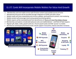 G.I.F.T. Cards Will Incorporate Mobile Wallets For Value And Growth
1. Membership card and mobile service with Christian content and multiple sources of value
• Membership discounts will be provided through integration of SCRIP and other values
• Mobile media will share stewardship and ministry updates, spiritual/Church content, viral marketing
• Mobile content will encourage moral and purposed purchasing options
• Mobile reports will be received/shared from beneficiaries of The G.I.F.T. Card That Makes Change
2. Membership card options include both physical cards and mobile devices -- and Point of Sale coupons
• Register gift, debit, credit, payroll cards (inc. Church payroll cards) and HSA “purses” to mobile
• Remittances aid diaspora/homeland needs; would support V Encuentro, Haitian and other ministries
 