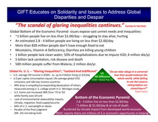 GIFT Educates on Solidarity and Issues to Address Global
Disparities and Despair
“The scandal of glaring inequalities continues.” Caritas In Veritate
Global Bottom of the Economic Pyramid issues expose vast unmet needs and inequalities:
• ~1 billion people live on less than $1.00/day – struggling to stay alive; hurting
• An estimated 2.8 - 4 billion people are living on less than $2.00/day
• More than 820 million people don’t have enough food to eat
• Micotoxins, Vitamin A Deficicency, Diarrhea are killing young children
• 1 billion people lack clean water; 50% of hospitalizations due to impure H20; 4 million die/yr.
• 5 billion lack sanitation, risk disease and death
• 500 million people suffer from Malaria; 2 million die/yr.
– U.S. average HH income is $50K+ vs. up to 4 billion living on $2/day
– U.S per capita consumption equals 14x average global CO2
emissions and 18x low-income countries
-- 40% drop in empathy/corresponding devaluation of others
measured among U. S. college youth in U. Michigan study
-- U.S. home size increased 38% from ’75 to ’02
while family sizes shrunk
– Lack of environmental stewardship impacts
climate, migration, food supply/security
-- 66% of U. S. overweight or obese
-- Parable of the final judgment
(Mt. 25) not taking hold
Bottom of the Economic Pyramid
2.8 - 4 billion live on less than $2.00/day
~1 billion @ $1.00/day & at risk of death
Burdened by climate impact from developed world excesses
BSDC reports there are trillions of $ in economic opportunity in helping
US
HH Affluence
$50K = Global Top 1%
Global Vs. U. S. -- “Glaring Inequalities”; “Isolated And Indifferent” ”Do we take refuge in a universal
love that would embrace the
whole world, while failing
to see the Lazarus
sitting before our
closed doors?”
Pope Francis
 