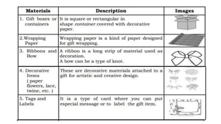 GIFT WRAPPING lesson in handicrafts exploratory in tle | PPTX