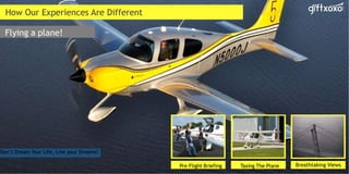 How Our Experiences Are Different
Pre Flight Briefing Taxing The Plane Breathtaking Views
Flying a plane!
Don’t Dream Your Life, Live your Dreams!
 