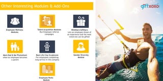 Employee Wellness
Modules
Mom-Dad & Me Photoshoot
when an employee becomes
a parent
Talent Acquisition Modules
Run Employee referral
campaigns
Real Life Clay Sculptures
For employees completing
long service in the company
WishKaro-GiftKaro
Lets an employee dream of
an experience and the most
voted one can be gifted
Gender Diversity
Module
Other Interesting Modules & Add-Ons
Employee Perks
Module
 