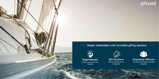 Delight stakeholders with incredible gifting solutions
Experiences
Create memories of the
lifetime
Gift Vouchers
Multiple brands across
categories
Enterprise Giftxoxo
A platform for largescale R&R
programs
 