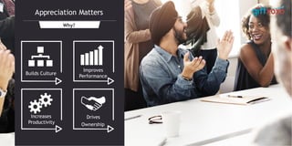 Appreciation Matters
Why?
Builds Culture
Improves
Performance
Increases
Productivity
Drives
Ownership
 