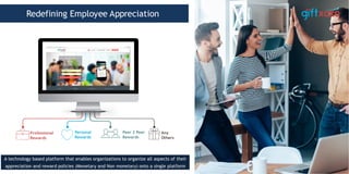 Redefining Employee Appreciation
A technology based platform that enables organizations to organize all aspects of their
appreciation and reward policies (Monetary and Non monetary) onto a single platform
Professional
Rewards
Personal
Rewards
Peer 2 Peer
Rewards
Any
Others
 