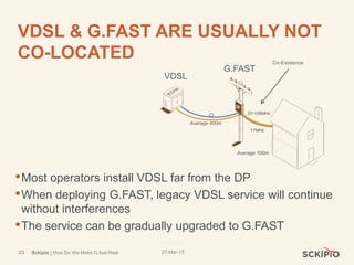 27-Mar-15Sckipio | How Do We Make G.fast Real23
VDSL & G.FAST ARE USUALLY NOT
CO-LOCATED
•Most operators install VDSL far from the DP
•When deploying G.FAST, legacy VDSL service will continue
without interferences
•The service can be gradually upgraded to G.FAST
Average 500m
Average 100m
VDSL
G.FAST
20-106MHz
17MHz
Co-Existence
 