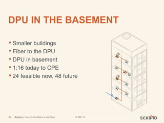27-Mar-15Sckipio | How Do We Make G.fast Real29
DPU IN THE BASEMENT
• Smaller buildings
• Fiber to the DPU
• DPU in basement
• 1:16 today to CPE
• 24 feasible now, 48 future
 