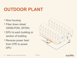 27-Mar-15Sckipio | How Do We Make G.fast Real31
OUTDOOR PLANT
• Row housing
• Fiber down street
(WDM-PON, GPON)
• DPU to each building or
section of building
• Reverse power feed
from CPE to power
DPU
 