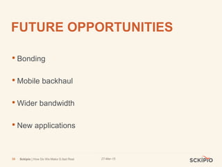 27-Mar-15Sckipio | How Do We Make G.fast Real39
FUTURE OPPORTUNITIES
• Bonding
• Mobile backhaul
• Wider bandwidth
• New applications
 
