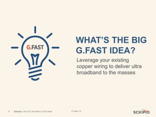 27-Mar-15Sckipio | How Do We Make G.fast Real5
WHAT’S THE BIG
G.FAST IDEA?
Leverage your existing
copper wiring to deliver ultra
broadband to the masses
 