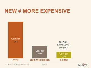 27-Mar-15Sckipio | How Do We Make G.fast Real9
NEW ≠ MORE EXPENSIVE
Cost per
port
FTTH
Cost per
port
VDSL VECTORING
Cost per
port
G.FAST
G.FAST
Lowest cost
per port
 