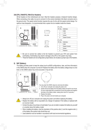 - 17 -
3/4)	CPU_FAN/SYS_FAN (Fan Headers)
	 All fan headers on this motherboard are 4-pin. Most fan headers possess a foolproof insertion design.
When connecting a fan cable, be sure to connect it in the correct orientation (the black connector wire is
the ground wire). The speed control function requires the use of a fan with fan speed control design. For
optimum heat dissipation, it is recommended that a system fan be installed inside the chassis.
•• Be sure to connect fan cables to the fan headers to prevent your CPU and system from
overheating. Overheating may result in damage to the CPU or the system may hang.
•• These fan headers are not configuration jumper blocks. Do not place a jumper cap on the headers.
CPU_FAN
SYS_FAN
1
1
CPU_FAN:
Pin No. Definition
1 GND
2 +12V
3 Sense
4 Speed Control
SYS_FAN:
Pin No. Definition
1 GND
2 Speed Control
3 Sense
4 Reserve
5)	 BAT (Battery)
	 The battery provides power to keep the values (such as BIOS configurations, date, and time information)
in the CMOS when the computer is turned off. Replace the battery when the battery voltage drops to a low
level, or the CMOS values may not be accurate or may be lost.
You may clear the CMOS values by removing the battery:
1.	 Turn off your computer and unplug the power cord.
2.	 Gently remove the battery from the battery holder and wait for one minute.
(Or use a metal object like a screwdriver to touch the positive and negative
terminals of the battery holder, making them short for 5 seconds.)
3.	 Replace the battery.
4.	 Plug in the power cord and restart your computer.
•• Always turn off your computer and unplug the power cord before replacing the battery.
•• Replace the battery with an equivalent one. Danger of explosion if the battery is replaced with
an incorrect model.
•• Contact the place of purchase or local dealer if you are not able to replace the battery by yourself
or uncertain about the battery model.
•• When installing the battery, note the orientation of the positive side (+) and the negative side (-)
of the battery (the positive side should face up).
•• Used batteries must be handled in accordance with local environmental regulations.
 