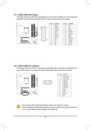 - 21 -
12)	 F_USB1/2 (USB 2.0/1.1 Headers)
	 The headers conform to USB 2.0/1.1 specification. Each USB header can provide two USB ports via an
optional USB bracket. For purchasing the optional USB bracket, please contact the local dealer.
Pin No. Definition
1 Power (5V)
2 Power (5V)
3 USB DX-
4 USB DY-
5 USB DX+
6 USB DY+
7 GND
8 GND
9 No Pin
10 NC
•• Do not plug the IEEE 1394 bracket (2x5-pin) cable into the USB 2.0/1.1 header.
•• Prior to installing the USB bracket, be sure to turn off your computer and unplug the power cord
from the power outlet to prevent damage to the USB bracket.
Pin No. Definition Pin No. Definition
1 VBUS 11 D2+
2 SSRX1- 12 D2-
3 SSRX1+ 13 GND
4 GND 14 SSTX2+
5 SSTX1- 15 SSTX2-
6 SSTX1+ 16 GND
7 GND 17 SSRX2+
8 D1- 18 SSRX2-
9 D1+ 19 VBUS
10 NC 20 No Pin
11)	 F_USB30 (USB 3.0/2.0 Header)
	 The header conforms to USB 3.0/2.0 specification and can provide two USB ports. For purchasing the
optional 3.5 front panel that provides two USB 3.0/2.0 ports, please contact the local dealer.
F_USB30F_U
B_
F_
S
123
1 2 3
123
123
1
1
1
1
BSS
S
_S
10 11
1 20
BUG
RT
10
9
2
1
 