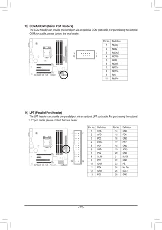 - 22 -
14)	 LPT (Parallel Port Header)
	 The LPT header can provide one parallel port via an optional LPT port cable. For purchasing the optional
LPT port cable, please contact the local dealer.
2625
21
Pin No. Definition Pin No. Definition
1 STB- 14 GND
2 AFD- 15 PD6
3 PD0 16 GND
4 ERR- 17 PD7
5 PD1 18 GND
6 INIT- 19 ACK-
7 PD2 20 GND
8 SLIN- 21 BUSY
9 PD3 22 GND
10 GND 23 PE
11 PD4 24 No Pin
12 GND 25 SLCT
13 PD5 26 GND
Pin No. Definition
1 NDCD-
2 NSIN
3 NSOUT
4 NDTR-
5 GND
6 NDSR-
7 NRTS-
8 NCTS-
9 NRI-
10 No Pin
13)	 COMA/COMB (Serial Port Headers)
	 The COM header can provide one serial port via an optional COM port cable. For purchasing the optional
COM port cable, please contact the local dealer.
10
9
2
1
 