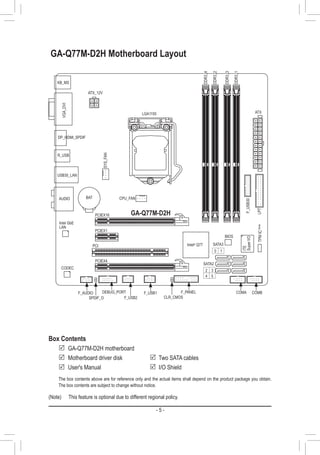 - 5 -
GA-Q77M-D2H Motherboard Layout
KB_MS
CPU_FAN
SYS_FAN
LGA1155 ATX
GA-Q77M-D2H
F_AUDIO
AUDIO
BIOS
DDR3_4
DDR3_3
DDR3_2
DDR3_1
F_PANEL
ATX_12V
Intel® Q77
SATA2
2 3
4 5
SATA3
0 1
F_USB30
USB30_LAN
CODEC
CLR_CMOS
VGA_DVI
PCIEX16
PCIEX1
PCI
PCIEX4
SPDIF_O F_USB2
F_USB1
LPT
COMB
DP_HDMI_SPDIF
Intel GbE
LAN
iTE
SuperI/O
R_USB
DEBUG_PORT COMA
BAT
Box Contents
	 	 GA-Q77M-D2H motherboard	
	 	 Motherboard driver disk		 Two SATA cables
	 	 User's Manual		 I/O Shield
The box contents above are for reference only and the actual items shall depend on the product package you obtain.
The box contents are subject to change without notice.
TPMIC(Note)
(Note)	 This feature is optional due to different regional policy.
 