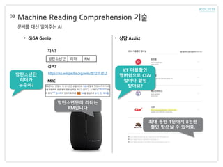 Machine Reading Comprehension 기술
문서를 대신 읽어주는 AI
03
방탄소년단
리더가
누구야?
방탄소년단의 리더는
RM입니다
MRC
검색?
지식?
방탄소년단 리더 RM
https://ko.wikipedia.org/wiki/방탄소년단
KT 더블할인
멤버쉽으로 CGV
얼마나 할인
받아요?
최대 동반 1인까지 8천원
할인 받으실 수 있어요.
• GiGA Genie • 상담 Assist
 