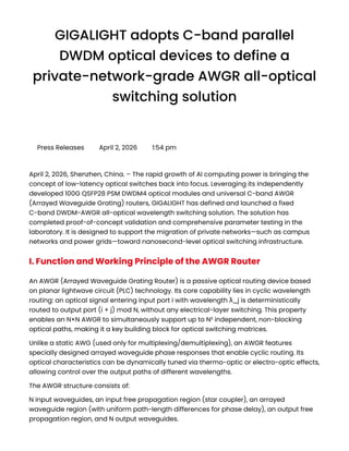 GIGALIGHT's C-Band DWDM-AWGR Optical Switching Solution for Private ...
