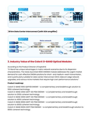 GIGALIGHT Launches Cost-Effective 400G O-Band QSFP-DD DWDM Optical ...