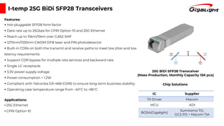 I-temp 25G BiDi SFP28 Transceivers
Features:
▪ Hot-pluggable SFP28 form factor
▪ Data rate up to 25Gbps for CPRI Option 10 and 25G Ethernet
▪ Reach up to 10km/15km over G.652 SMF
▪ 1270nm/1330nm CWDM DFB laser and PIN photodetector
▪ Built-in CDRs on both the transmit and receive paths to meet low jitter and low
latency requirements
▪ Support CDR bypass for multiple rate services and backward rate
▪ Single LC receptacle
▪ 3.3V power supply voltage
▪ Power consumption < 1.2W
▪ Compliant with Telcordia GR-468-CORE to ensure long-term business stability
▪ Operating case temperature range from -40°C to +85°C
Applications:
▪ 25G Ethernet
▪ CPRI Option 10
IC Supplier
TX Driver Macom
MCU ADI
BOSA(Gigalight)
Sumitomo TO,
GCS PD + Macom TIA
25G BiDi SFP28 Transceiver
(Mass Production, Monthly Capacity 15K pcs)
Chip Solutions
 
