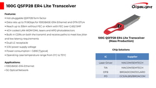 IC Supplier
Laser Driver MACOM/SEMTECH
TIA MACOM/SEMTECH
DFB BROADCOM/OCLARO
PD GCS/ALBIS/BROACOM
100G QSFP28 ER4 Lite Transceiver
Features:
▪ Hot-pluggable QSFP28 form factor
▪ Data rate up to 111.8Gbps for 100GBASE-ER4 Ethernet and OTN OTU4
▪ Reach up to 30km without FEC or 40km with FEC over G.652 SMF
▪ 4CH cooled LAN-WDM DML lasers and APD photodetectors
▪ Built-in CDRs on both the transmit and receive paths to meet low jitter
and low latency requirements
▪ Dual LC receptacle
▪ 3.3V power supply voltage
▪ Power consumption < 3.8W (Typical)
▪ Operating case temperature range from 0°C to 70°C
Applications:
▪ 100GBASE-ER4 Ethernet
▪ 5G Optical Network
100G QSFP28 ER4 Lite Transceiver
(Mass Production)
Chip Solutions
 