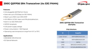 200G QSFP56 SR4 Transceiver
(Sample)
IC Supplier
Laser Driver INPHI/BROADCOM
TIA INPHI/BROADCOM
DSP INPHI
DFB BROADCOM/OCLARO
PD GCS/ALBIS/BROACOM
200G QSFP56 SR4 Transceiver (4x 53G PAM4)
Features:
▪ Hot-pluggable QSFP56 form factor
▪ Data rate up to 212.5Gbps (4x 53G PAM4)
▪ Reach up to 100m over OM4 MMF
▪ 4CH 850nm VCSEL lasers and PIN photodetectors
▪ Built-in 4x 53G PAM4 DSP
▪ MPO12 receptacle
▪ 3.3V power supply voltage
▪ Power consumption < 5W (Typical)
▪ Operating case temperature range from 0°C to 70°C
Applications:
▪ 200GBASE-SR4 Ethernet
▪ 5G Optical Network
Chip Solutions
 