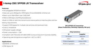 I-temp 25G SFP28 LR Transceiver
Features:
▪ Hot-pluggable SFP28 form factor
▪ Data rate up to 25Gbps for CPRI Option 10 and 25GBASE-LR Ethernet
▪ Reach up to 10km/15km over G.652 SMF
▪ 1310nm DFB laser and PIN photodetector
▪ Built-in CDRs on both the transmit and receive paths to meet low jitter and low
latency requirements
▪ Support CDR bypass for multiple rate services and backward rate
▪ Dual LC receptacle
▪ 3.3V power supply voltage
▪ Power consumption < 1.2W
▪ Compliant with Telcordia GR-468-CORE to ensure long-term business stability
▪ Operating case temperature range from -40°C to +85°C
Applications:
▪ 25GBASE-LR Ethernet
▪ CPRI Option 10
IC Supplier
TX Driver Macom
MCU ADI
TOSA (Gigalight) Oclaro DFB
ROSA (Gigalight) GCS PD
Chip Solutions
25G SFP28 LR Transceiver
(Mass Production, Monthly Capacity 15K pcs)
 