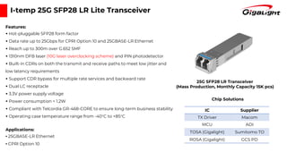 I-temp 25G SFP28 LR Lite Transceiver
Features:
▪ Hot-pluggable SFP28 form factor
▪ Data rate up to 25Gbps for CPRI Option 10 and 25GBASE-LR Ethernet
▪ Reach up to 300m over G.652 SMF
▪ 1310nm DFB laser (10G laser overclocking scheme) and PIN photodetector
▪ Built-in CDRs on both the transmit and receive paths to meet low jitter and
low latency requirements
▪ Support CDR bypass for multiple rate services and backward rate
▪ Dual LC receptacle
▪ 3.3V power supply voltage
▪ Power consumption < 1.2W
▪ Compliant with Telcordia GR-468-CORE to ensure long-term business stability
▪ Operating case temperature range from -40°C to +85°C
Applications:
▪ 25GBASE-LR Ethernet
▪ CPRI Option 10
IC Supplier
TX Driver Macom
MCU ADI
TOSA (Gigalight) Sumitomo TO
ROSA (Gigalight) GCS PD
Chip Solutions
25G SFP28 LR Transceiver
(Mass Production, Monthly Capacity 15K pcs)
 