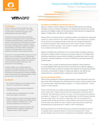 1
Copyright © 2014 Gigamon. All rights reserved.
Pervasive Visibility into SDDC/NSX Deployments
VMware // Technology Solution Brief
The Gigamon and VMware Joint Solution Overview
Gigamon, a leader in network visibility and monitoring (NVM) solutions and VMware,
the leader in server and network virtualization, are extending their partnership to provide
pervasive and intelligent visibility into the physical and virtual networks by integrating the
Gigamon Visibility Fabric with VMware NSX™
platform.
VMware NSX is the leading network virtualization platform that delivers the operational
model of a virtual machine for the network. Similar to virtual machines for compute,
virtual networks are programmatically provisioned and managed independent
of underlying hardware. NSX reproduces the entire network model in software,
enabling any network topology—from simple to complex multi-tier networks—
to be created and provisioned in seconds.
Gigamon’s Visibility Fabric architecture is an innovative solution that delivers pervasive
and dynamic visibility of traffic traversing communication networks. The Visibility Fabric
architecture significantly improves network flexibility by enabling static tools to connect
to dynamic, virtualized applications, so users can efficiently and securely address their
business needs.
The Visibility Fabric consists of distributed physical (GigaVUE H Series platforms)
and virtual (GigaVUE-VM) nodes that provide an advanced level of filtering intelligence.
At the heart of the fabric is Gigamon’s patented Flow Mapping®
technology that identifies
and directs incoming traffic to single or multiple tools based on user-defined rules
implemented from a centralized fabric management console, GigaVUE-FM.
How the Joint Solution Works
VMware NSX leverages the vSwitches already present in server hypervisors across the
data center. NSX coordinates these vSwitches and the network services pushed to them
for connected VMs to effectively deliver a platform—or “network hypervisor”—for the
creation of virtual networks.
These virtual networks are created using encapsulation technologies like VXLAN,
which create Layer 2 logical networks that are encapsulated in standard Layer 3
IP packets, thus allowing the extension of Layer 2 virtual networks across physical
boundaries. A “Segment ID” in every frame differentiates the VXLAN logical networks
from each other without any need for VLAN-Tags. With a 24 bit segment ID to
uniquely identify broadcast domains, VXLAN enables multi-tenant environments
at cloud scale and extends the Layer 2 network across physical boundaries by
encapsulating the original frames in a MAC-in-UDP encapsulation.
Monitoring performance of VXLAN networks and virtual tunnel endpoints is the key
to enabling network operations teams to control and comprehend the “virtual”
domains floated on top of the common networking and virtualization infrastructure.
The Challenge
Current network and security solutions are rigid,
complex, and often vendor-specific. This creates
a costly barrier to realizing the full agility of the
software-defined data center (SDDC).
Limitations of physical networking and traditional
security tie an increasingly dynamic virtual world back
to inflexible, dedicated hardware, creating artificial
barriers to fast provisioning of networking and security
services and simplified network operations. Manual
provisioning and fragmented management interfaces
reduce efficiency and limit the ability of enterprises
to rapidly and securely deploy, move, and scale
applications and data to meet business demands.
Paramount to monitoring the SDDC infrastructure is the
ability to have an immediate and rich understanding
of activity in your network. To accomplish this, network
monitoring solutions require visibility and monitoring
of both virtual and physical infrastructure. This
requirement can be challenging.
Pervasive visibility into your SDDC requires this
information to be readily accessible so that network,
application and security monitoring tools can leverage
the physical and virtual data flows to analyze congestion
points, security threats, and application behavior to help
automate, secure, and optimize the SDDC.
Key Benefits
•	 Non-disruptive deployment over existing physical
networks or next generation topologies
•	 Place and move virtual workloads independent
of physical topology
•	 Use data center micro-segmentation to achieve
tenant level isolation and security
•	 Pervasive visibility into virtual and physical network
traffic by offloading intelligent and scalable filtering
policies to Gigamon’s Visibility Fabric™
while
optimizing operational tool infrastructure
•	 Operational efficiency through automation using
VMware NSX APIs and Gigamon’s GigaVUE-VM
“Visibility in Motion” policy migration
 