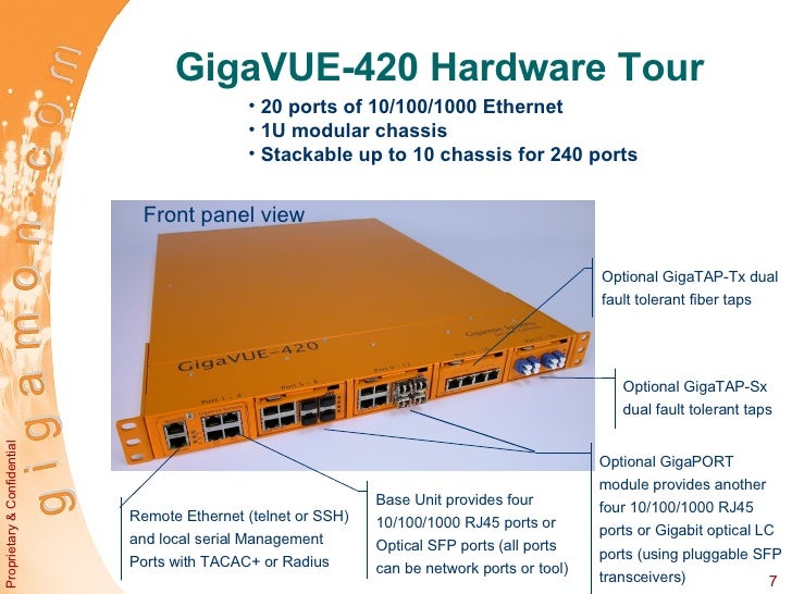 Gigamon Systems GigaVUE420 Hardware Tour