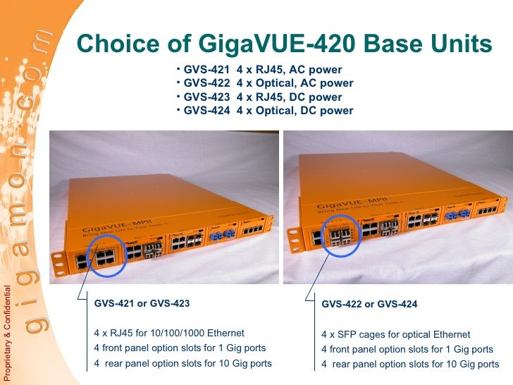 Gigamon Systems GigaVUE420 Hardware Tour