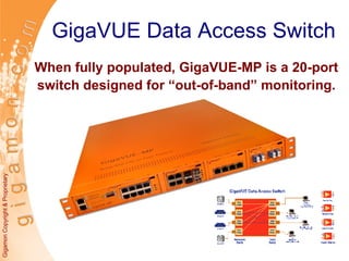 GigaVUE Data Access Switch When fully populated, GigaVUE-MP is a 20-port switch designed for “out-of-band” monitoring. 