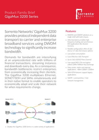 Product Family Brief
GigaMux 3200 Series
Sorrento Networks’ GigaMux 3200
providesprotocolindependentdata
transport to carrier and enterprise
broadband services using DWDM
technology to significantly increase
bandwidth.
Demands for bandwidth are intensifying
at an unprecedented rate with trillions of
financial transactions, streaming instances
and downloads every day. As a consequence,
bandwidth bottlenecks restrict enterprises
from economically increasing their clientele.
The GigaMux 3200 multiplexes Ethernet,
SONET/SDH and SANs simulaneously and
in their native format to enable operators to
economically adapt and scale their network
for when requirements change.
Features
»» DWDM and CWDM solutions on a
single shelf with both chassis
»» Ultra-low latency enables high
frequency trading and synchronous
DCI applications like disaster
recovery
»» Flexible configuration offers 8-slot
(2U) or 17-slot (5U) chassis options
»» Low power consumption
»» Cost-Effective 10G Transport
»» Up to 16G (GEN5) Fibre Channel
»» Line-speed AES-256 encryption
utilises Diffie-Hellman Key Exchange
»» Data centre, metro and regional
applications - 80km-200km-1500km
»» SDH/OTN features support legacy
applications
»» SNMP / command line / GUI
network management
»» Deploy the GigaMux 3200 Series in a wide-variety of applications
 