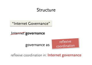 Structure 
“Internet Governance” 
Internet governance 
ref lexive 
coordination 
governance as 
reflexive coordination in:...