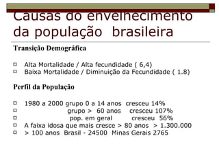Causas do envelhecimento da população  brasileira Transição Demográfica Alta Mortalidade / Alta fecundidade ( 6,4) Baixa Mortalidade / Diminuição da Fecundidade ( 1.8)   Perfil da População 1980 a 2000 grupo 0 a 14 anos  cresceu 14% grupo >  60 anos  cresceu 107% pop. em geral  cresceu  56% A faixa idosa que mais cresce > 80 anos  > 1.300.000 > 100 anos  Brasil - 24500  Minas Gerais 2765 