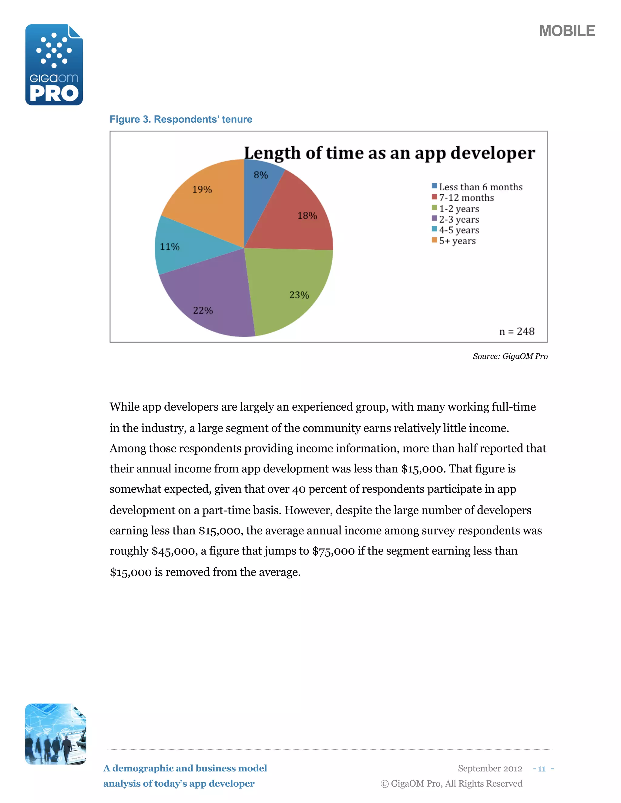 MOBILE




 Figure 3. Respondents’ tenure




                                                                            Source: GigaOM Pro




 While app developers are largely an experienced group, with many working full-time
 in the industry, a large segment of the community earns relatively little income.
 Among those respondents providing income information, more than half reported that
 their annual income from app development was less than $15,000. That figure is
 somewhat expected, given that over 40 percent of respondents participate in app
 development on a part-time basis. However, despite the large number of developers
 earning less than $15,000, the average annual income among survey respondents was
 roughly $45,000, a figure that jumps to $75,000 if the segment earning less than
 $15,000 is removed from the average.




A demographic and business model                                         September 2012    - 11 -
analysis of today’s app developer                      © GigaOM Pro, All Rights Reserved
 