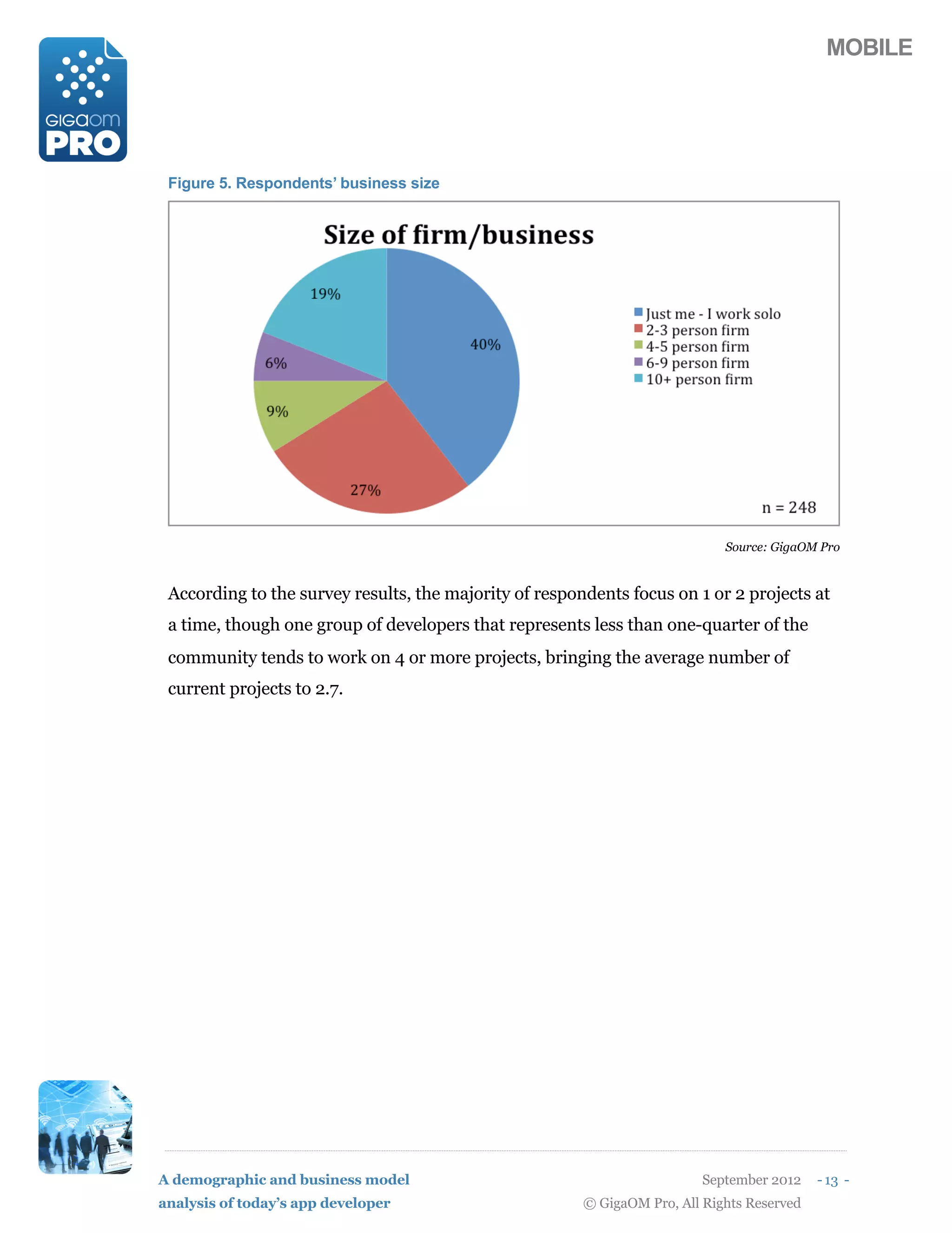MOBILE




 Figure 5. Respondents’ business size




                                                                             Source: GigaOM Pro


 According to the survey results, the majority of respondents focus on 1 or 2 projects at
 a time, though one group of developers that represents less than one-quarter of the
 community tends to work on 4 or more projects, bringing the average number of
 current projects to 2.7.




A demographic and business model                                          September 2012    - 13 -
analysis of today’s app developer                       © GigaOM Pro, All Rights Reserved
 