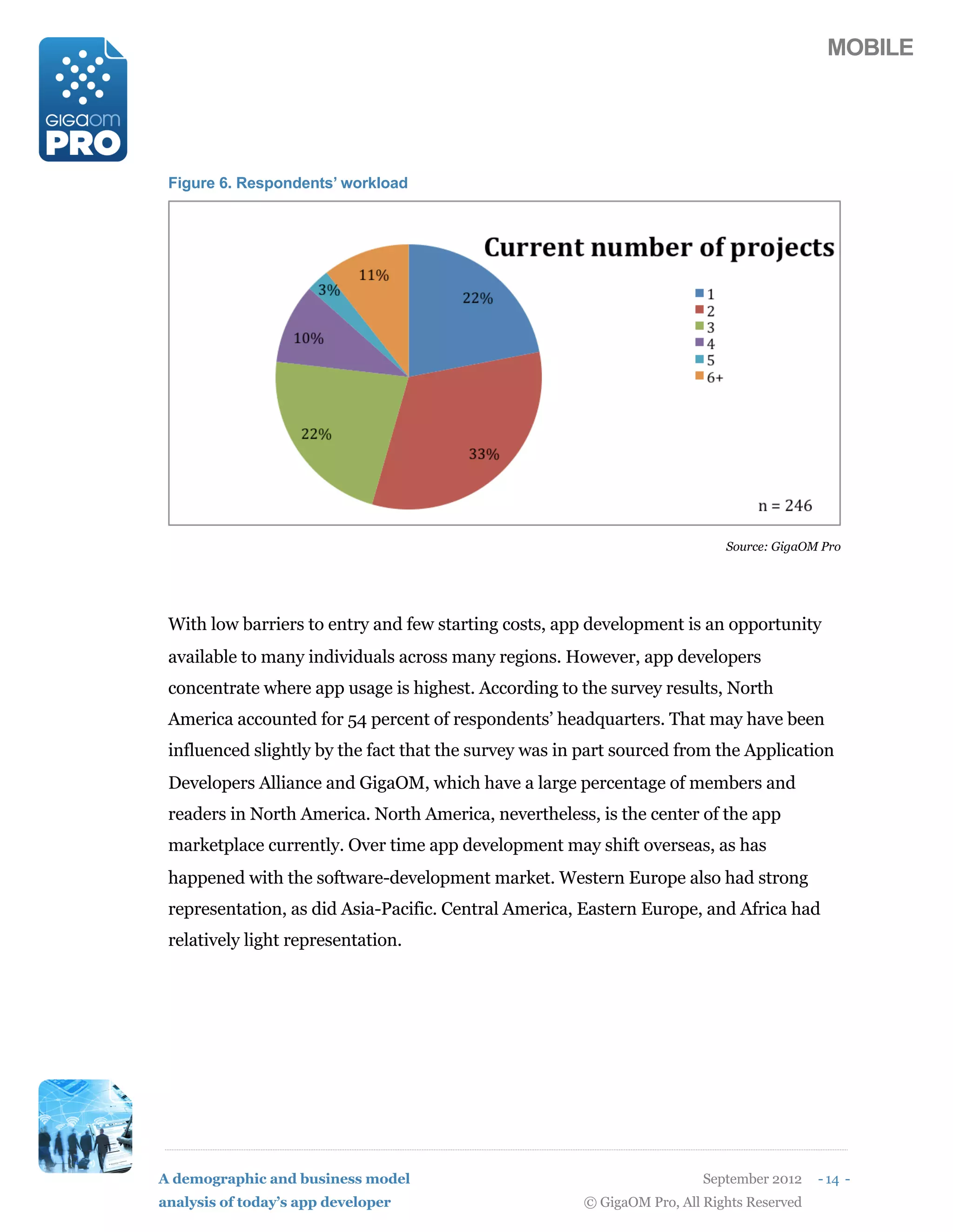 MOBILE




 Figure 6. Respondents’ workload




                                                                            Source: GigaOM Pro




 With low barriers to entry and few starting costs, app development is an opportunity
 available to many individuals across many regions. However, app developers
 concentrate where app usage is highest. According to the survey results, North
 America accounted for 54 percent of respondents’ headquarters. That may have been
 influenced slightly by the fact that the survey was in part sourced from the Application
 Developers Alliance and GigaOM, which have a large percentage of members and
 readers in North America. North America, nevertheless, is the center of the app
 marketplace currently. Over time app development may shift overseas, as has
 happened with the software-development market. Western Europe also had strong
 representation, as did Asia-Pacific. Central America, Eastern Europe, and Africa had
 relatively light representation.




A demographic and business model                                         September 2012    - 14 -
analysis of today’s app developer                      © GigaOM Pro, All Rights Reserved
 