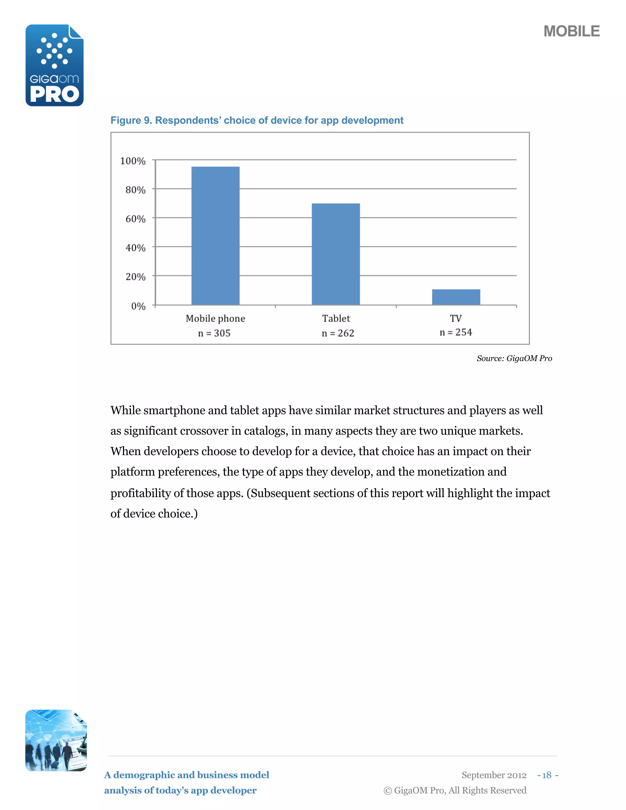 MOBILE




 Figure 9. Respondents’ choice of device for app development




                                                                             Source: GigaOM Pro




 While smartphone and tablet apps have similar market structures and players as well
 as significant crossover in catalogs, in many aspects they are two unique markets.
 When developers choose to develop for a device, that choice has an impact on their
 platform preferences, the type of apps they develop, and the monetization and
 profitability of those apps. (Subsequent sections of this report will highlight the impact
 of device choice.)




A demographic and business model                                          September 2012    - 18 -
analysis of today’s app developer                       © GigaOM Pro, All Rights Reserved
 