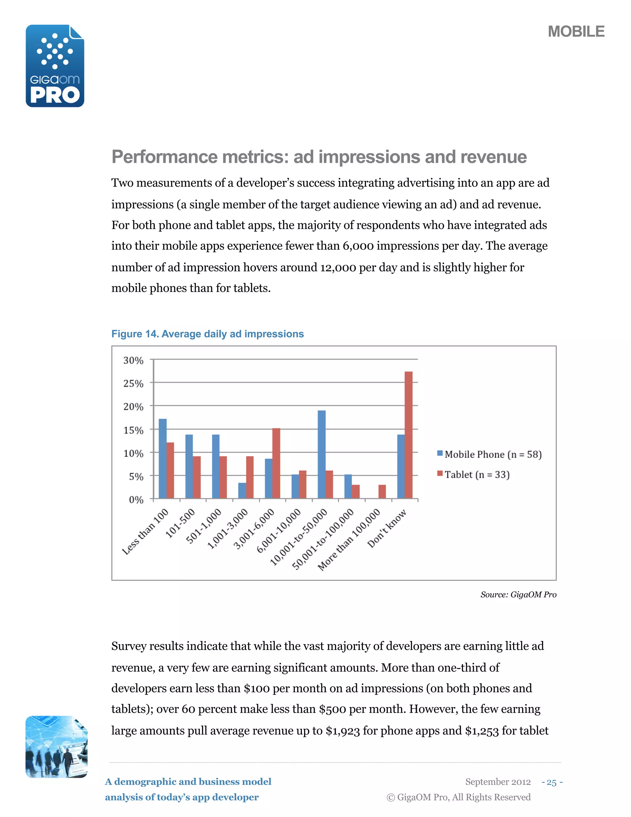 MOBILE




 Performance metrics: ad impressions and revenue
 Two measurements of a developer’s success integrating advertising into an app are ad
 impressions (a single member of the target audience viewing an ad) and ad revenue.
 For both phone and tablet apps, the majority of respondents who have integrated ads
 into their mobile apps experience fewer than 6,000 impressions per day. The average
 number of ad impression hovers around 12,000 per day and is slightly higher for
 mobile phones than for tablets.


 Figure 14. Average daily ad impressions




                                                                             Source: GigaOM Pro




 Survey results indicate that while the vast majority of developers are earning little ad
 revenue, a very few are earning significant amounts. More than one-third of
 developers earn less than $100 per month on ad impressions (on both phones and
 tablets); over 60 percent make less than $500 per month. However, the few earning
 large amounts pull average revenue up to $1,923 for phone apps and $1,253 for tablet



A demographic and business model                                          September 2012    - 25 -
analysis of today’s app developer                       © GigaOM Pro, All Rights Reserved
 